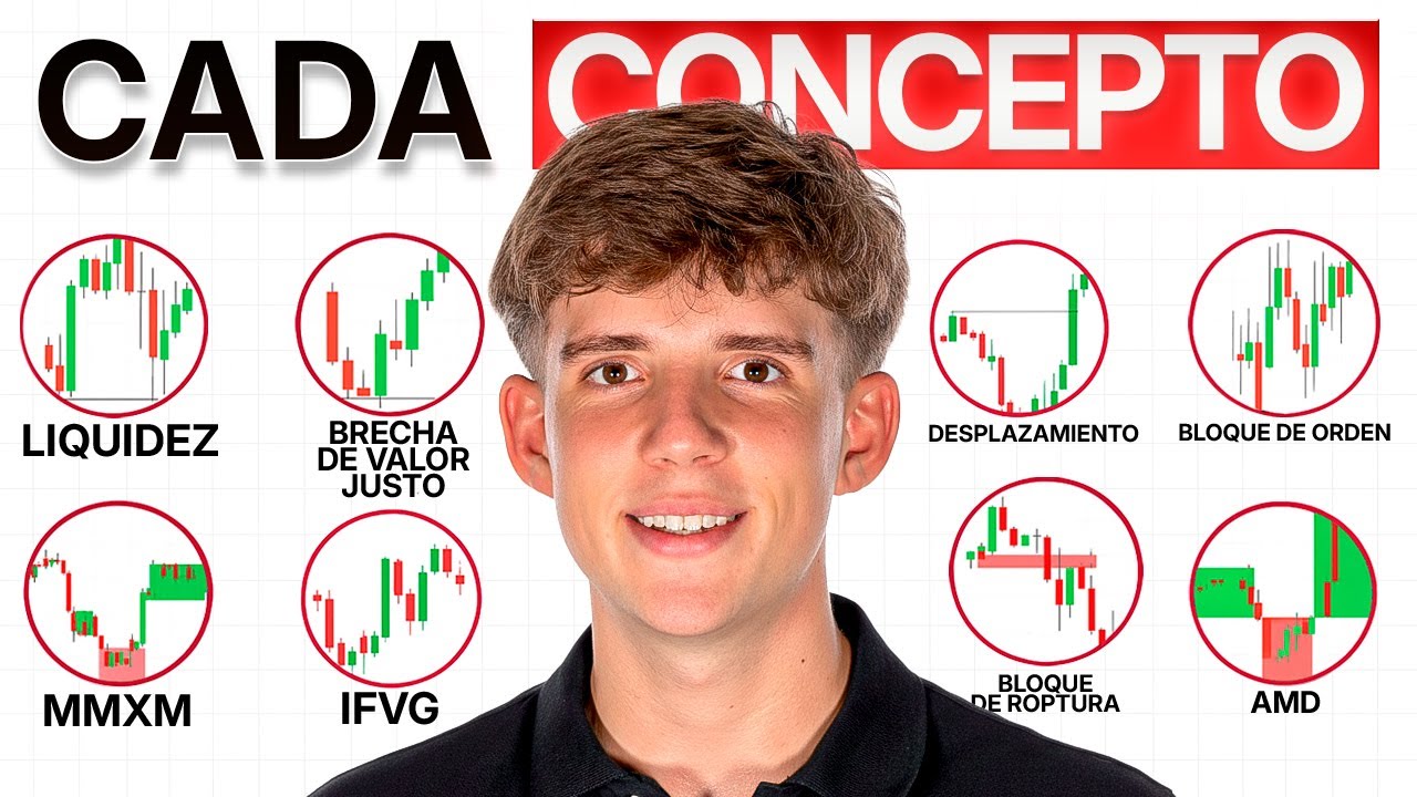 ALL ICT Concepts explained in 38 Minutes