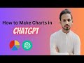 How to make Charts and Graphs in ChatGPT - Data visualization | Zubair Jammu