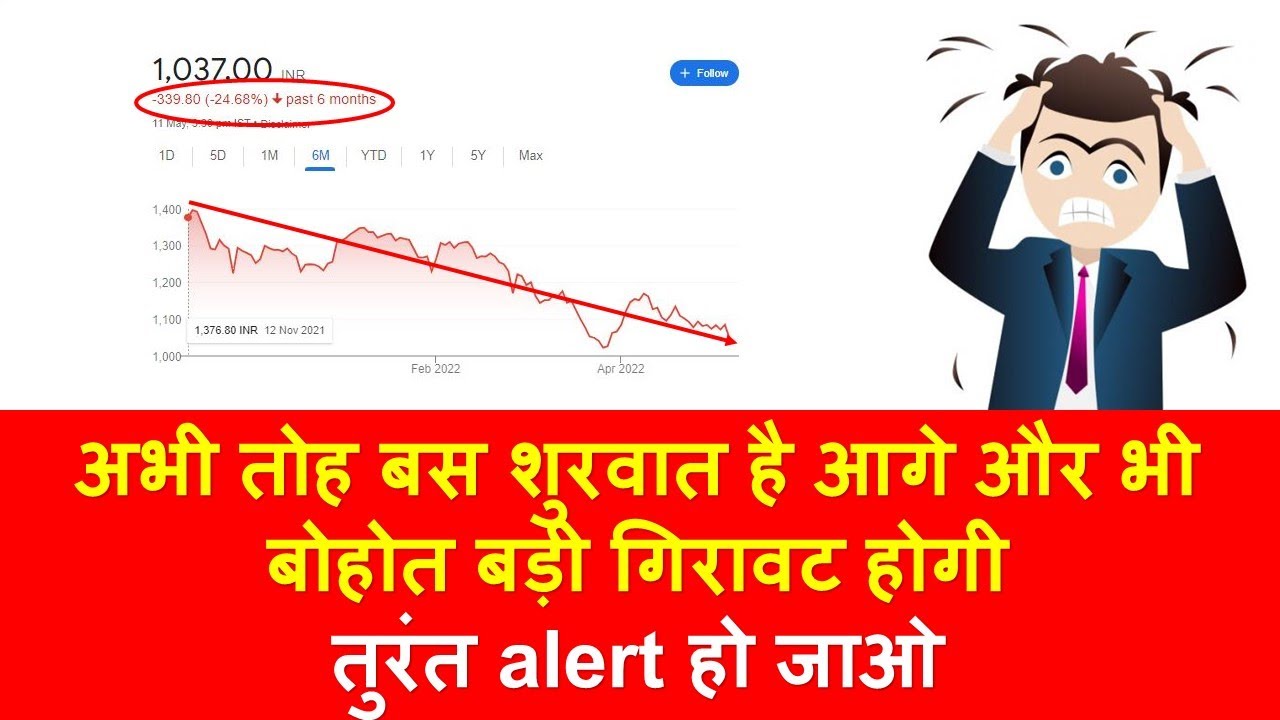 Relaxo share Q4 Results 2022 | Relaxo share Q4 Results | Share holders बर्बाद | Money Talks India