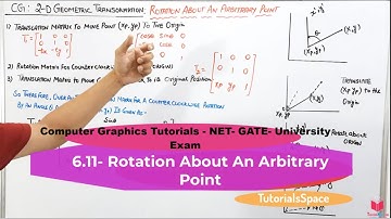 6.11- Rotation About Arbitrary Point In Composition Of 2D Transformation In Computer Graphics Hindi