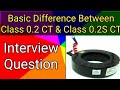 CT Accuracy Class| What is 0.2 Class CT| What is 0.2S class CT| Current Transformer