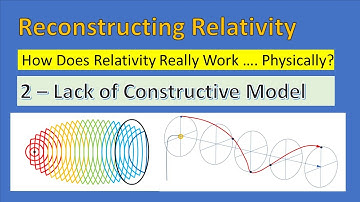 Reconstructing Relativity - Lack of Constructive Model