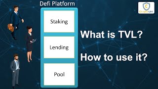 Famous What is TVL (Total Value Locked) and How to Use it? Profile