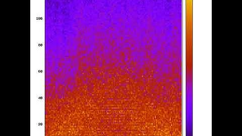 Evolution of the aliveness of cells in a cellular automaton