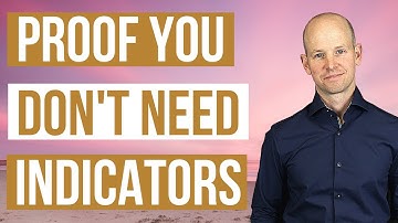 Mean Reversion Trading without Indicators