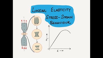 Basics of Mechanics 9: Linear elasticity, Introduction to Stress-Strain curve and Young