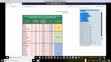 Table Detection using Deep learning Demo