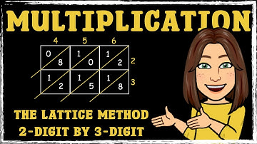 Learn the Lattice Method Fast (2-Digit × 3-Digit)