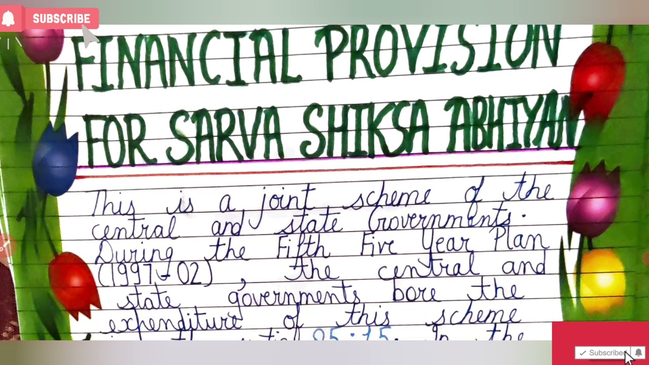 B. Ed Project Prepared Files with PDF | Contemporary India & Education