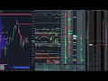 bitcoin perp spot dom Mar 7, 2026 2