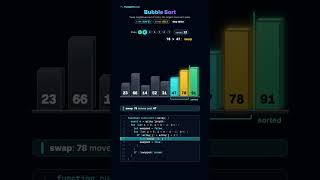 Bubble Sort in 19 Swaps