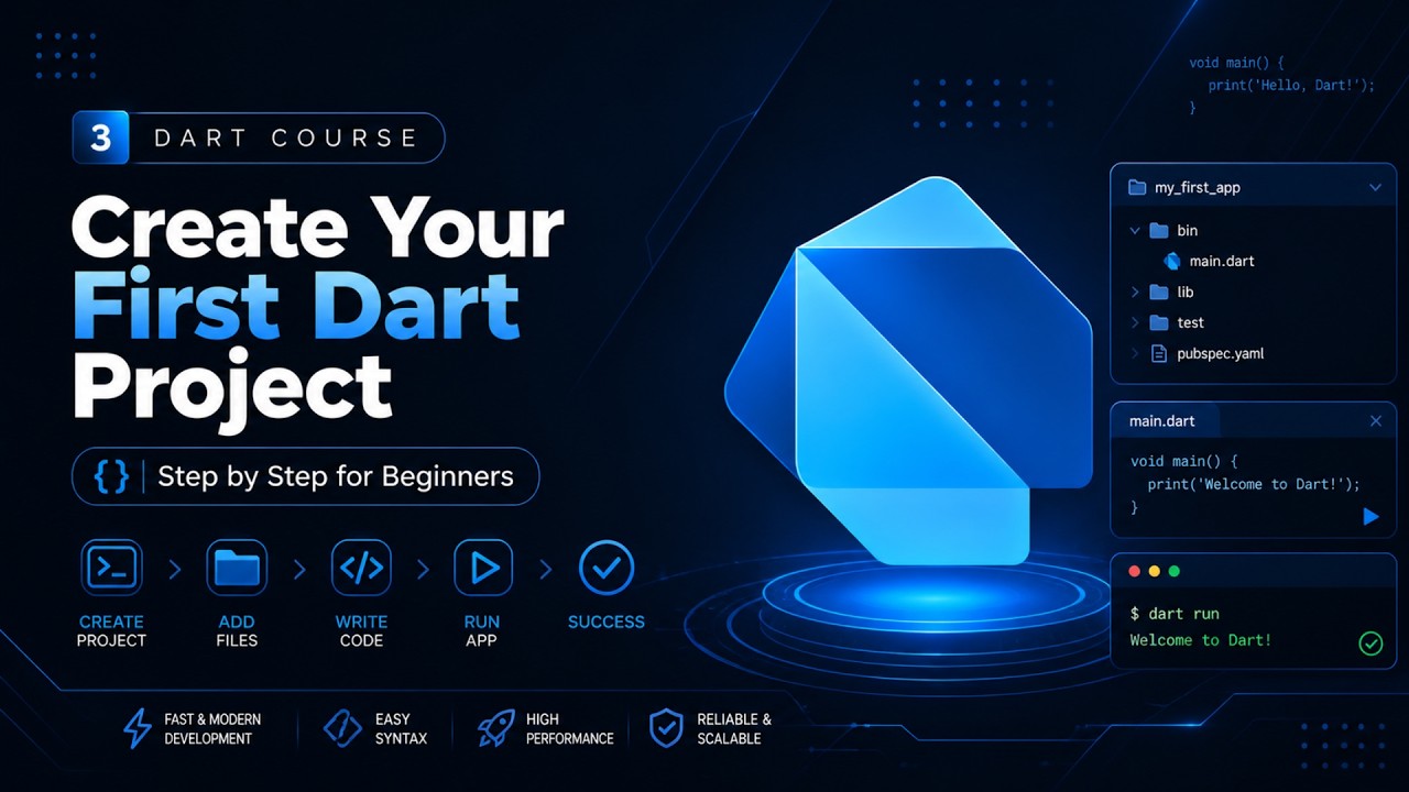 Create Your First Dart Project (Step by Step for Beginners) - YouTube
