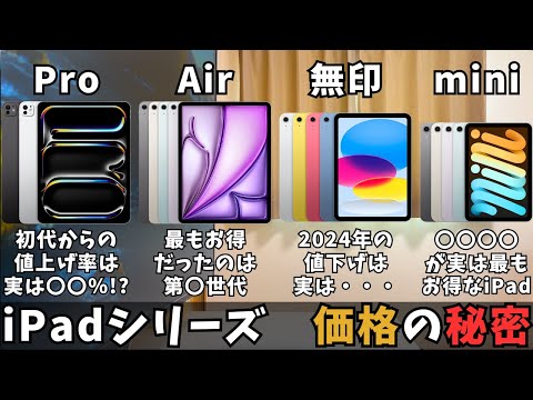 実は〇〇なiPadはコレ‼︎iPadの価格の秘密大公開‼︎ - YouTube