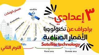 الصف الثالث الإعدادي| براجراف عن تكنولوجيا الأقمار الصناعية