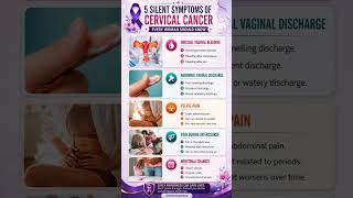 5 Silent Warning Signs of Cervical Cancer | Early Detection Save Lives #healthylifestyle #healthtips