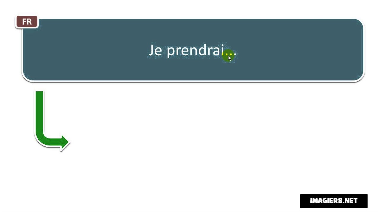 French pronunciation # Je prendrai video phone beyonce mp3