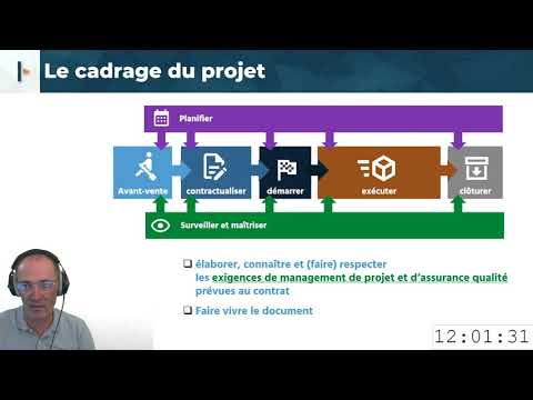 Vidéo: Quelles sont les composantes d'un programme d'assurance qualité?