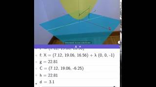 Exploring A Paraboloid Of Revolution Circular Cross Sections In Geogebra 3D With Ar