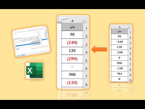 فيديو: كيفية إضافة الأرقام السالبة