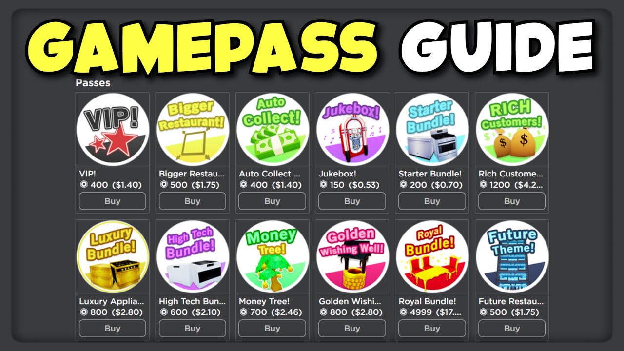 My Restaurant! What Gamepasses You Should Buy And Skip (Gamepasses Guide) | Roblox