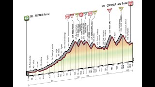 Giro d'Italia 2016 14a tappa Alpago-Corvara Alta Badia (210 km)