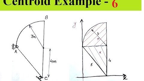 L 4.7 Centroid ||Problem #5|| complex SHAPE| |Engineering Mechanics|| First Year Students
