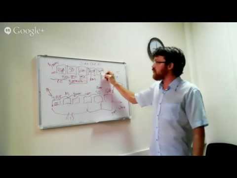 Адаптация JIRA стэка