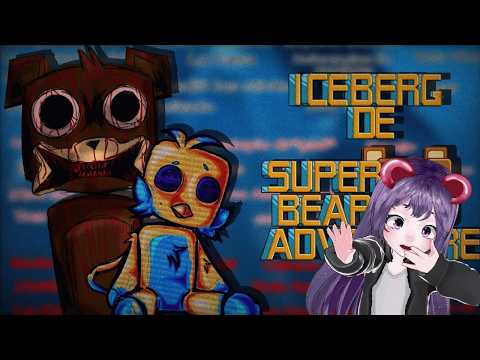 EL MISTERIOSO ICEBERG DE SUPER BEAR ADVENTURE | RomisGomis REACCIONA a El Brank XD