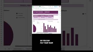 Payroll CalculatorAccurate payroll without the stress.#Payroll #HRTools #BusinessSystems