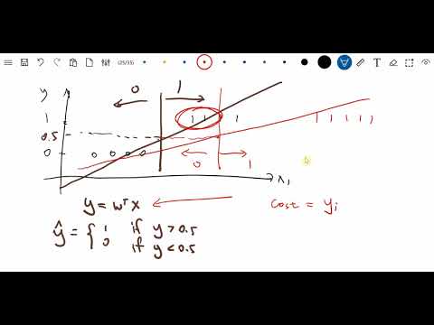 CS540 Lecture 1 Binary Classification