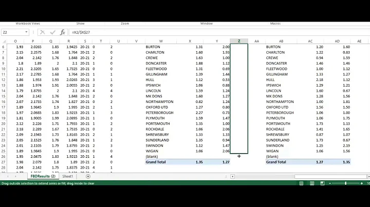 Using Poisson Distribution to predict football matches - DayDayNews