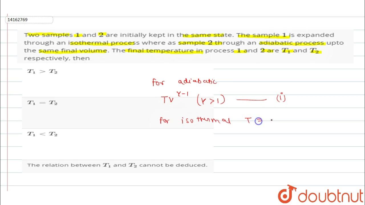 Two samples `1` and `2` are initially kept in the same state. The