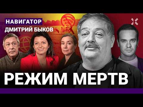 Youtube видео