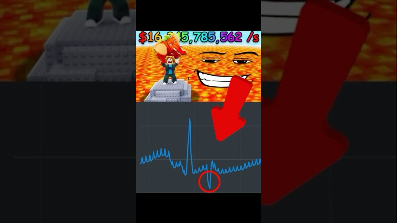 Survive Lava For Brainrot Players NEED To Watch This!