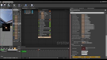 UE4 Niagara Grid2d Quickstart