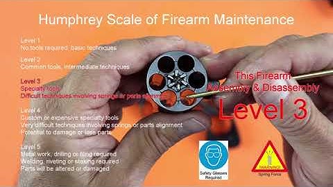 Colt Revolver Cylinder Disassembly