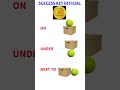 Grammar|English Grammar|success key official #english #grammar #preposition #knowledge