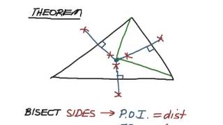 How to Geometry: 10.3 Concurrent Lines