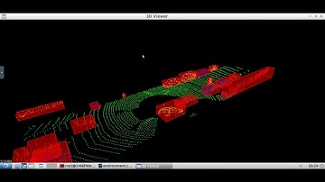 Obstacle detection using LIDAR data