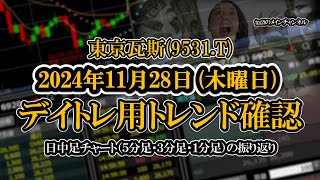 2024-11-28 ：東京瓦斯(9531.T)　日中足株価チャート（５分足・３分足・１分足）