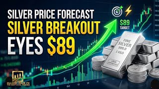 Silver Breakout Eyes $89 #silver #silverprice #technicalanalysis #breakoutstrategy #trending 