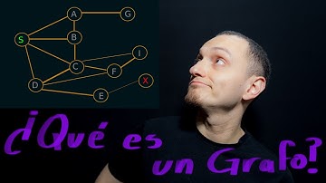 ¿Qué es un grafo? Fundamentos de Grafos | Graphs