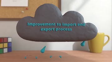 Magento 2.3 Release with Impressive Features