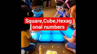 Number pattern  | CBSE | Class 6 maths