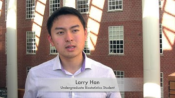 How would you describe your experience in one word? by Larry Han