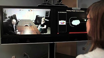 Sight and Sound limited Kenya: Polycom Active Touch  -  Mouse Presenter