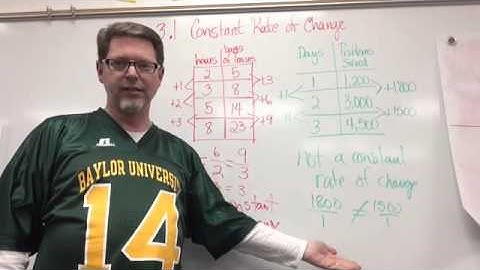 Constant Rate of Change