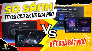 So sánh Teyes CC4 Pro vs Teyes CC3 2K – Nên chọn mẫu nào? | MẠNH QUÂN AUTO