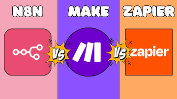 n8n vs Make vs Zapier | Best Automation Tool Comparison 2025