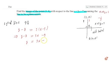 Find the image of the point `(3, 8)` with respect to the line `x + 3y = 7` assuming the line to ...